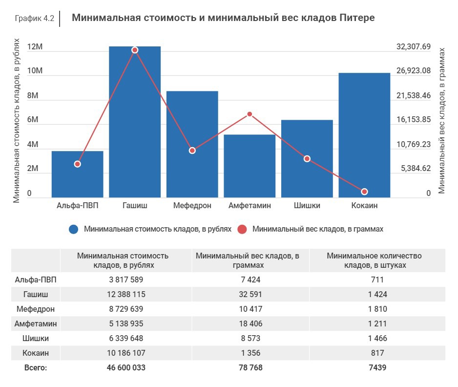 Кракен зайти зеркало