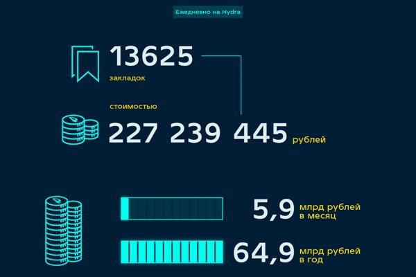 Восстановить аккаунт на кракене