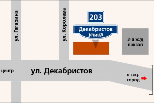 Что такое кракен маркетплейс в россии